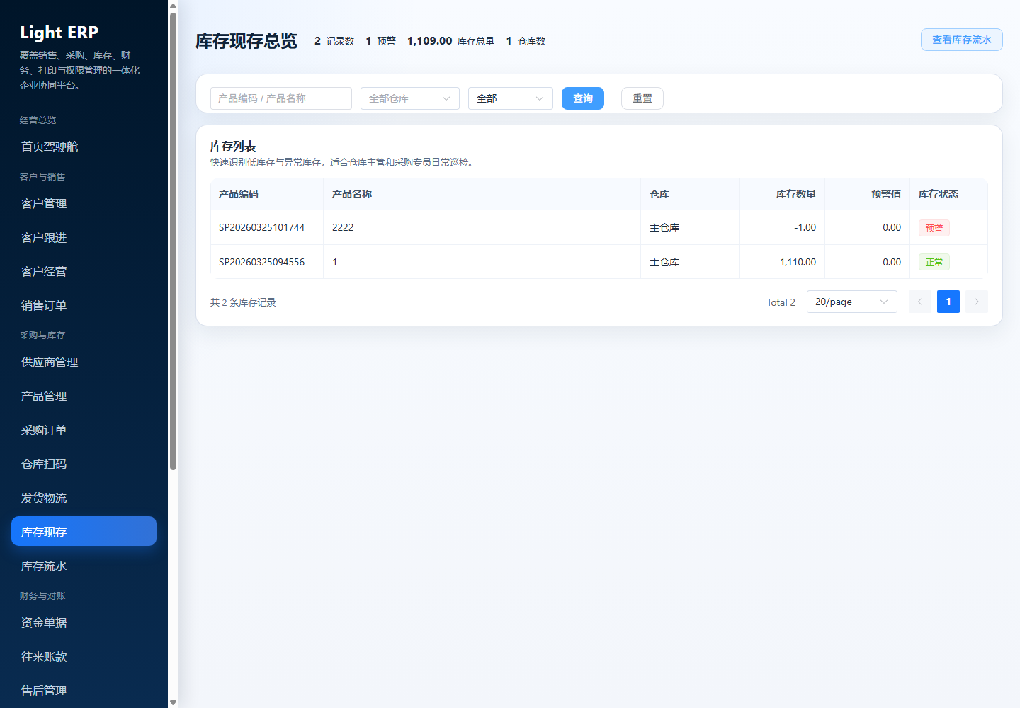轻量 ERP:库存现存